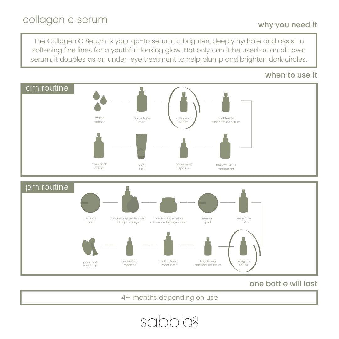 Collagen C Serum | 30ml - THE SUS&TAIN STORE